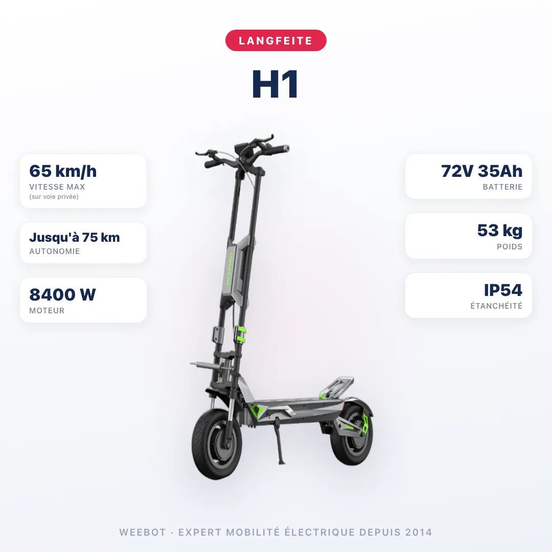 Trottinette Électrique Langfeite H1 - Weebot