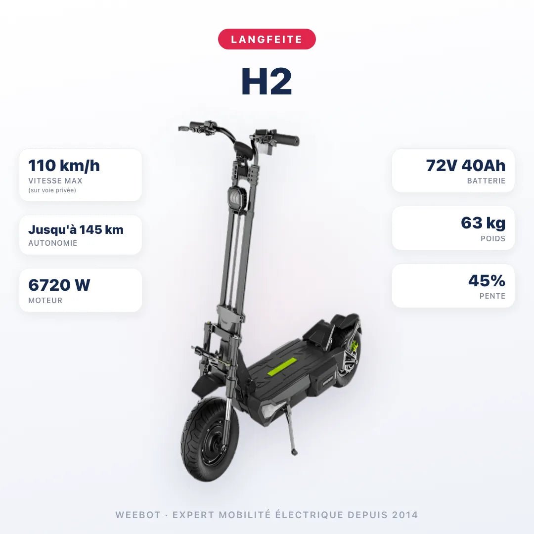 Trottinette Électrique Langfeite H2 - Weebot