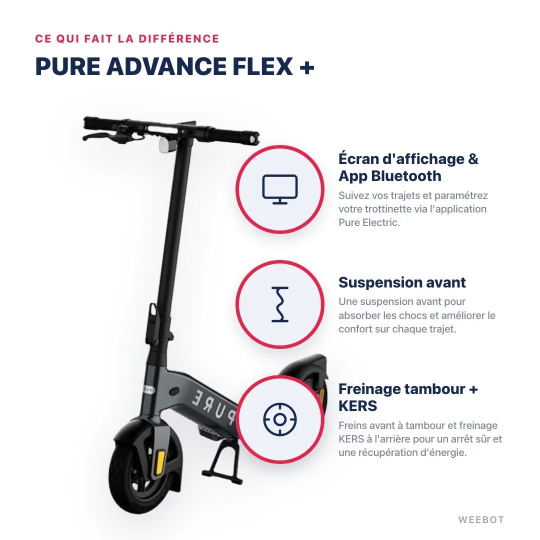 Trottinette Électrique Pure Advance Flex + - Weebot