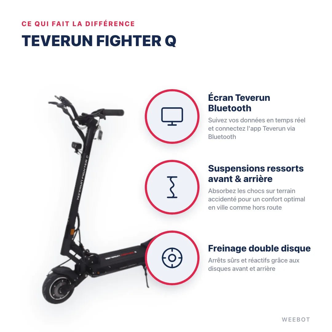 Trottinette Électrique Teverun Fighter Q - Weebot