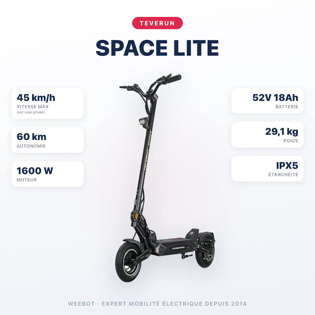 Trottinette Électrique Teverun Space Lite — caractéristiques : 45 km/h sur voie privée, autonomie 60 km, moteur 1600 W, batterie 52V 18Ah, 29,1 kg. Trottinette électrique Teverun chez Weebot.