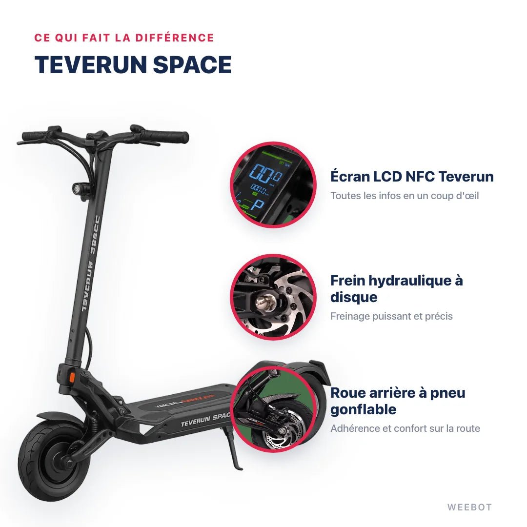 Trottinette Électrique Teverun Space - Weebot