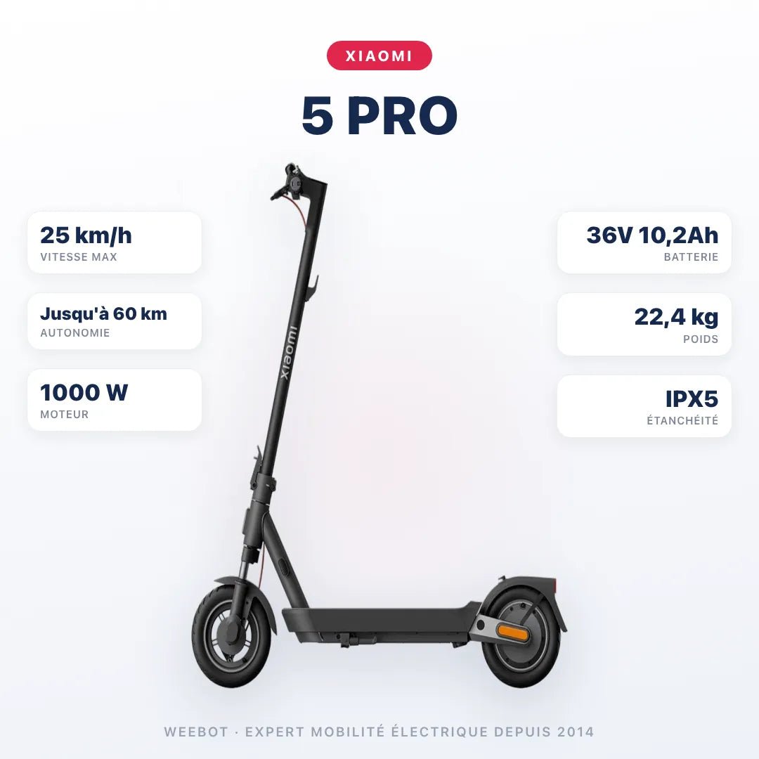 Trottinette Électrique Xiaomi 5 Pro - Weebot