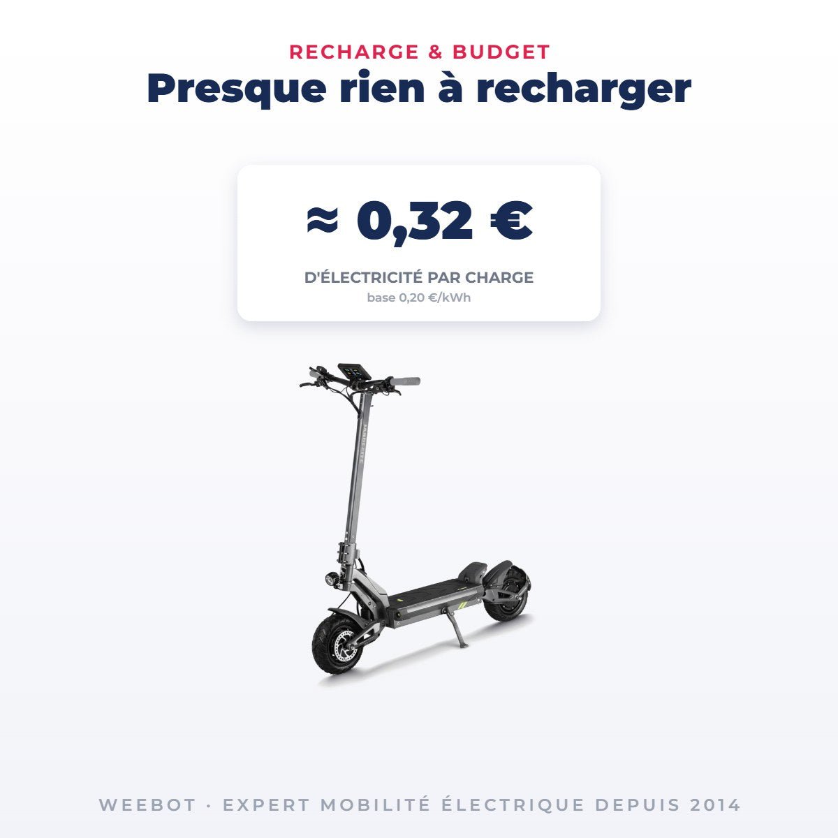 Trottinette Électrique Langfeite Cayman S — recharge pour quelques centimes d'électricité