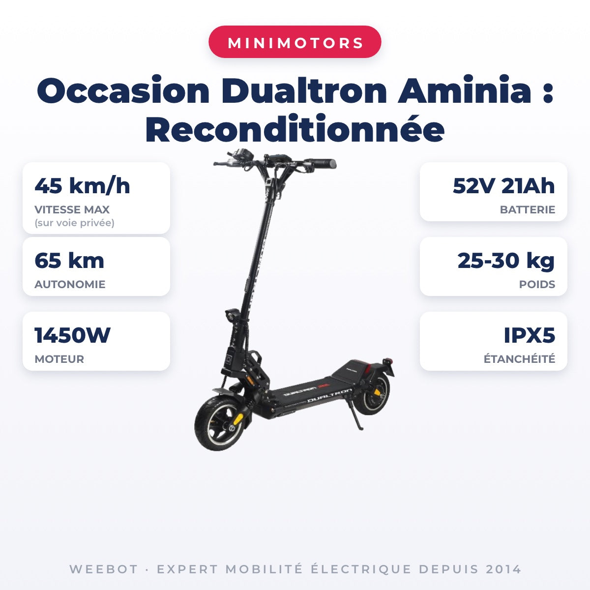 Trottinette Électrique Occasion Dualtron Aminia : Reconditionnée — fiche technique : 45 km/h, autonomie 65 km, moteur 1450W