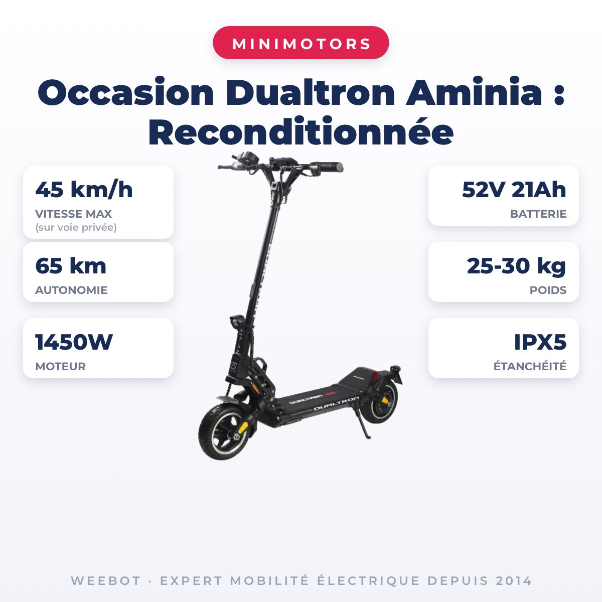 Trottinette Électrique Occasion Dualtron Aminia : Reconditionnée — fiche technique : 45 km/h, autonomie 65 km, moteur 1450W