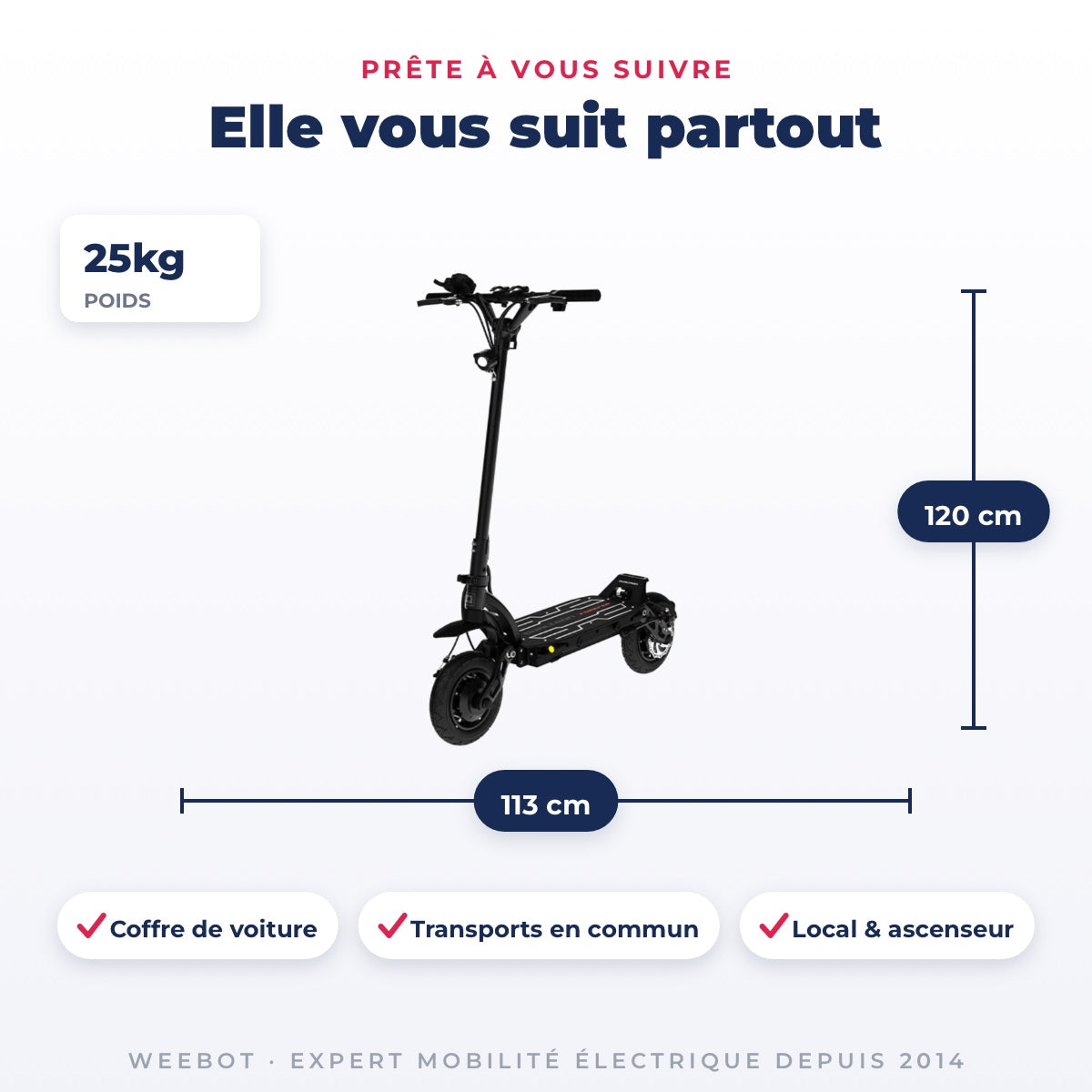 Trottinette Électrique Occasion Dualtron Forever Ultra : Reconditionnée — dimensions et poids 25kg, pour le transport au