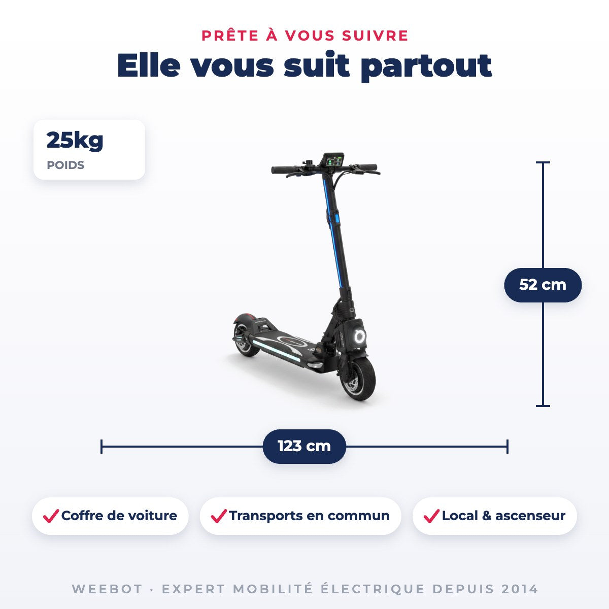 Trottinette Électrique Occasion Dualtron Pop (Popular) : Reconditionnée — dimensions et poids 25kg, pour le transport au