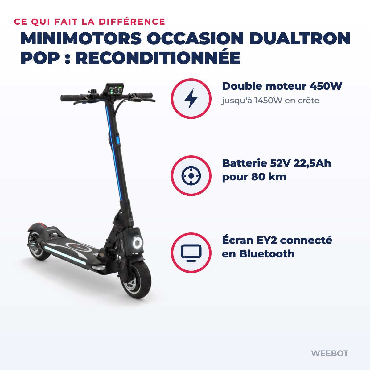 Trottinette Électrique Occasion Dualtron Pop (Popular) : Reconditionnée — points forts : Double moteur 450W