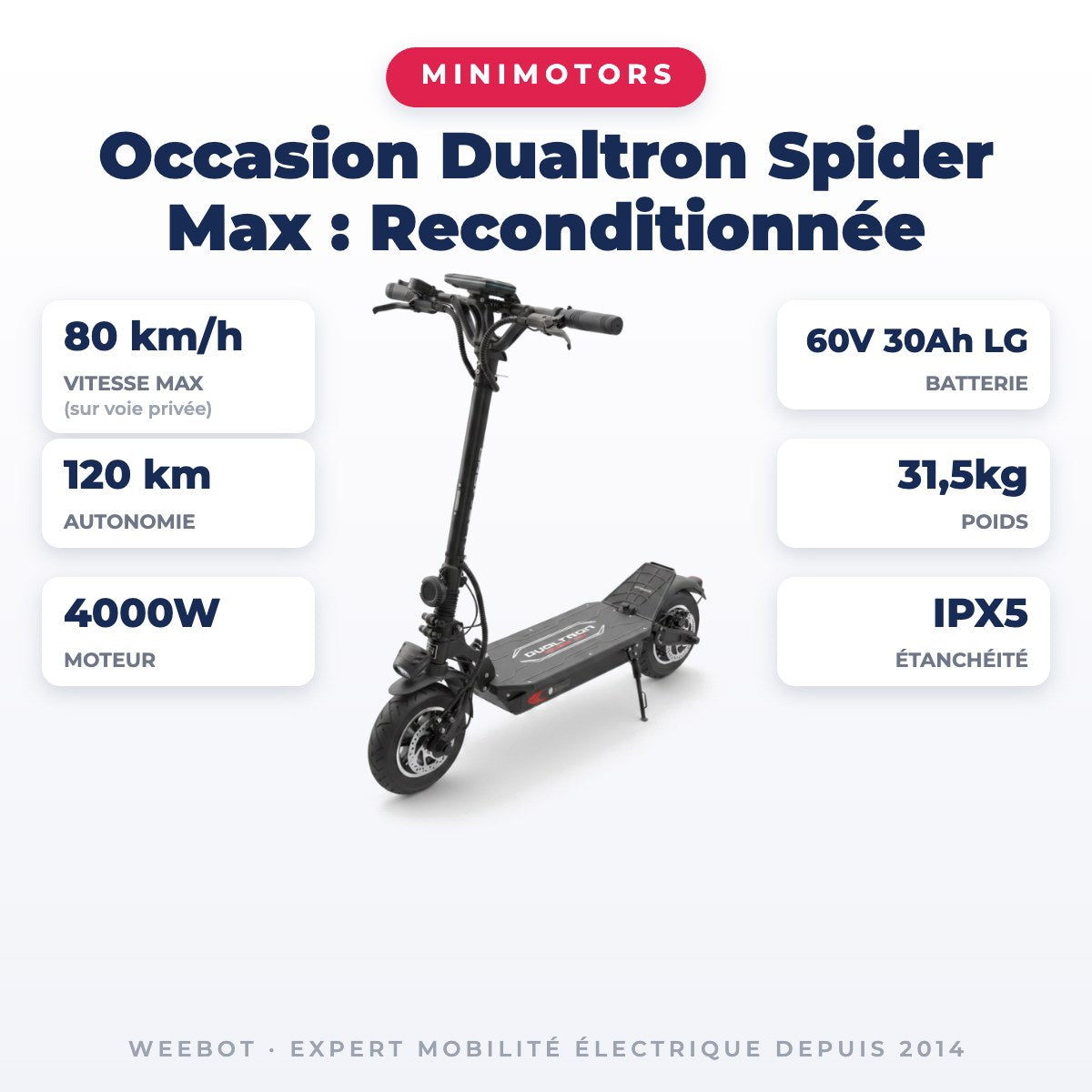 Trottinette Électrique Occasion Dualtron Spider Max : Reconditionnée — fiche technique : 80 km/h, autonomie 120 km