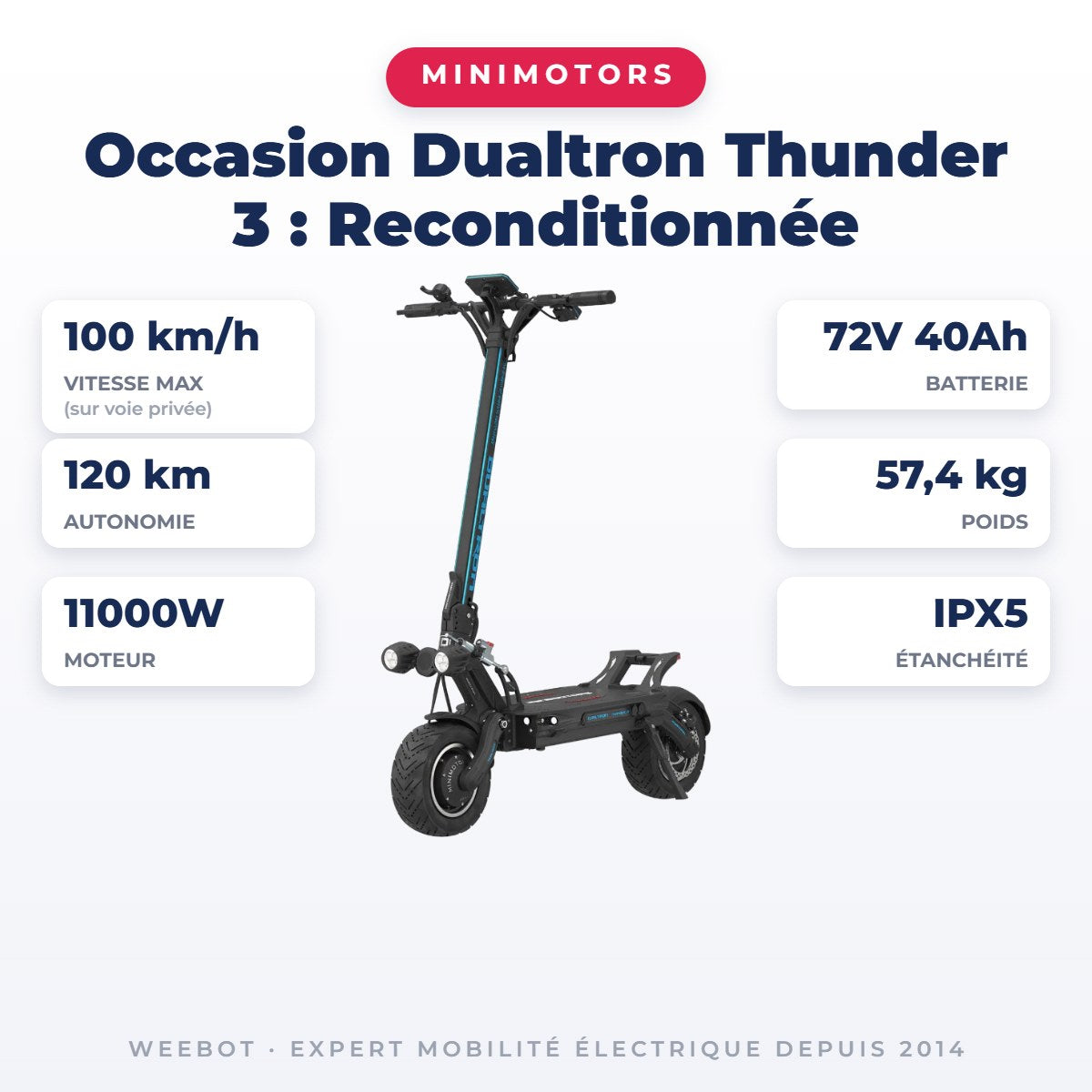 Trottinette Électrique Occasion Dualtron Thunder 3 : Reconditionnée — fiche technique : 100 km/h, autonomie 120 km