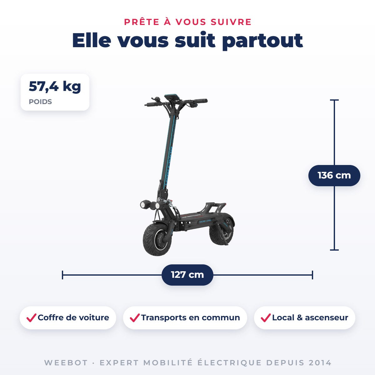 Trottinette Électrique Occasion Dualtron Thunder 3 : Reconditionnée — dimensions et poids 57,4 kg, pour le transport au