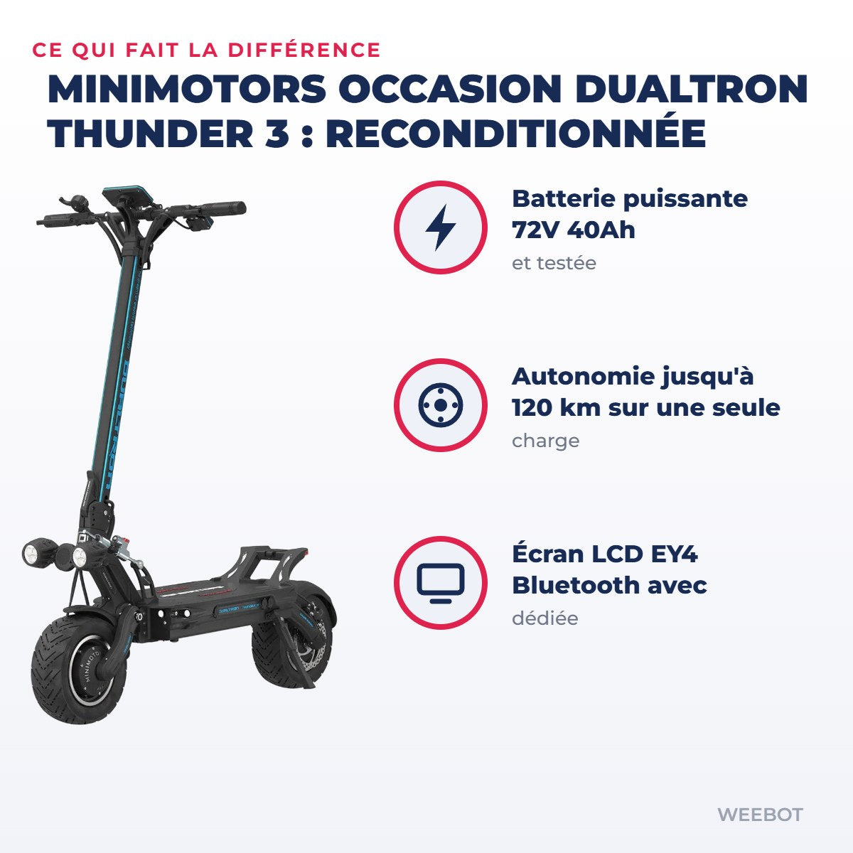 Trottinette Électrique Occasion Dualtron Thunder 3 : Reconditionnée — points forts