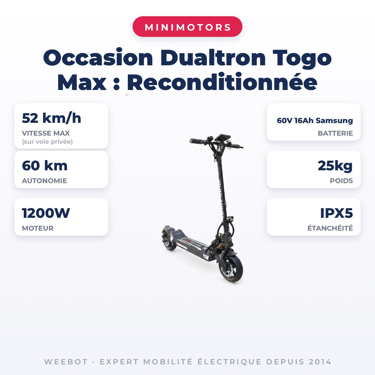 Trottinette Électrique Occasion Dualtron Togo Max : Reconditionnée — fiche technique : 52 km/h, autonomie 60 km, moteur 1200W