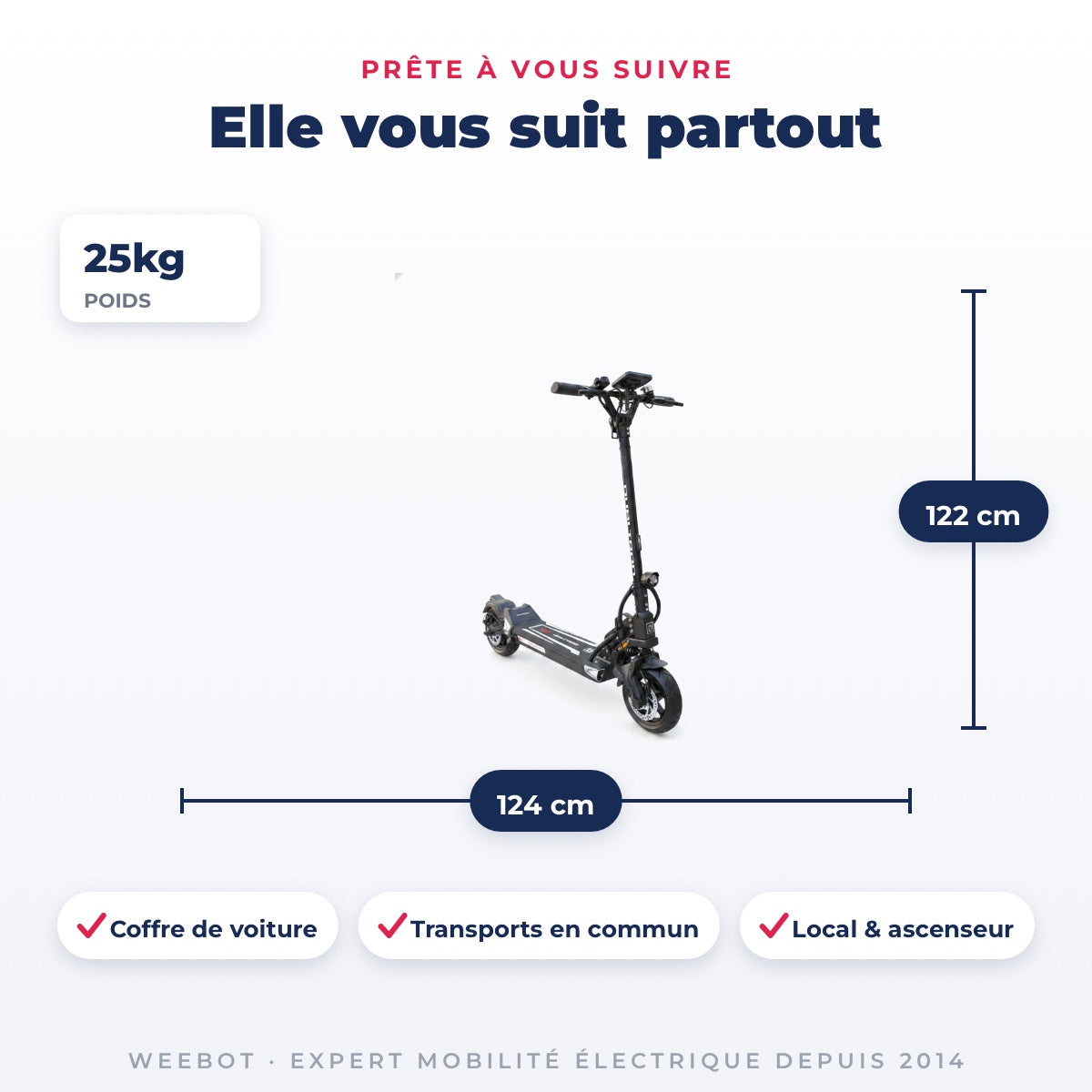 Trottinette Électrique Occasion Dualtron Togo Max : Reconditionnée — dimensions et poids 25kg, pour le transport au quotidien