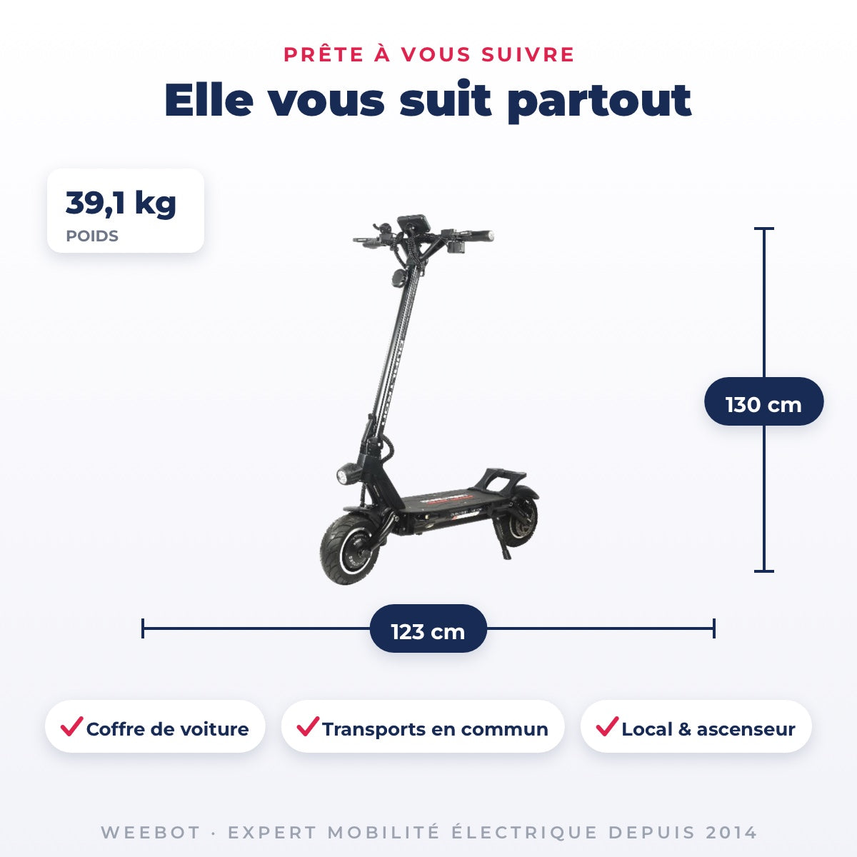 Trottinette Électrique Occasion Dualtron Victor Limited : Reconditionnée — dimensions et poids 39,1 kg, pour le transport au