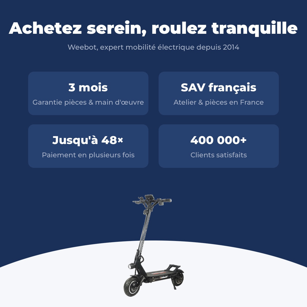 Trottinette Électrique Occasion Dualtron Victor Limited : Reconditionnée — garantie 3 mois, livraison rapide et SAV français