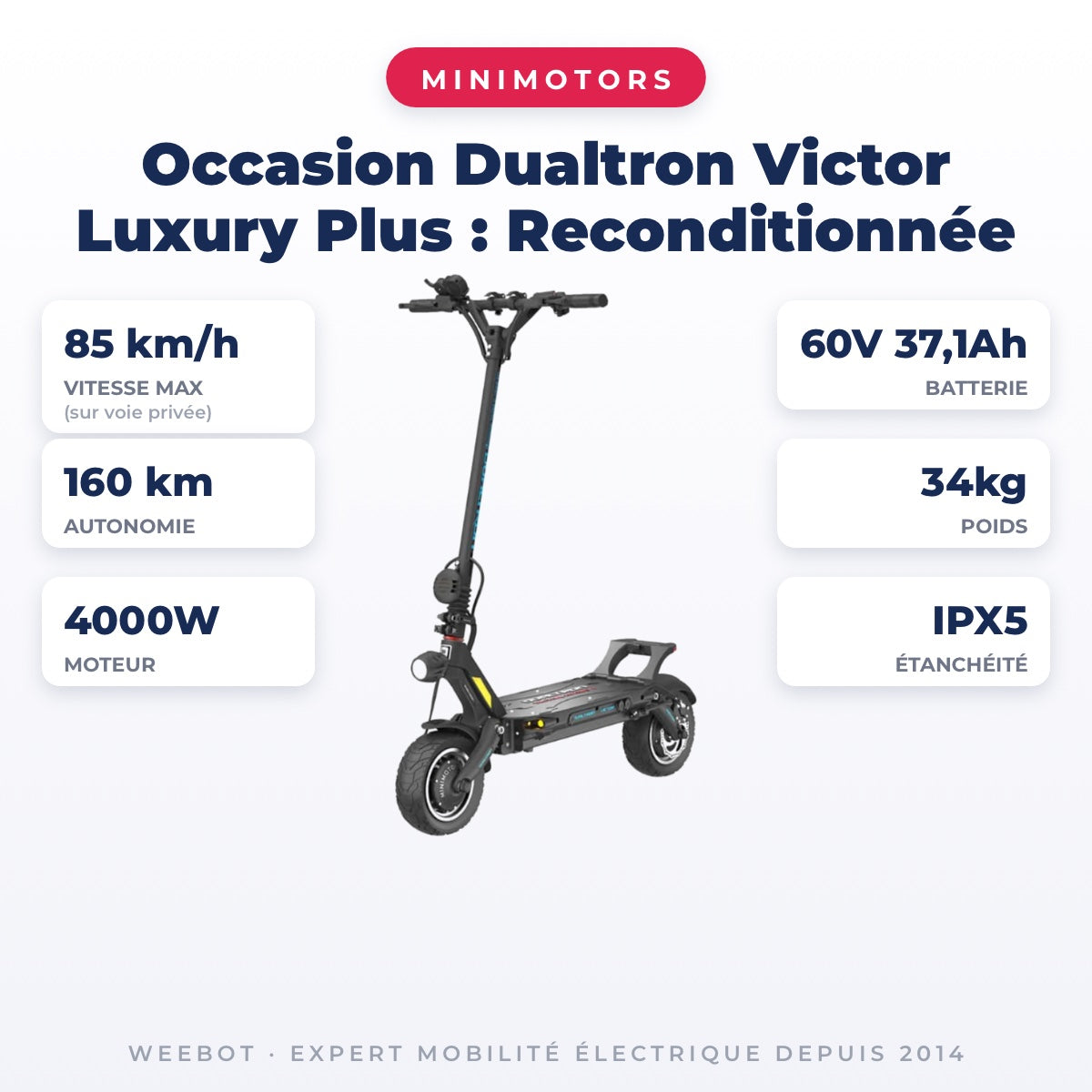 Trottinette Électrique Occasion Dualtron Victor Luxury Plus : Reconditionnée — fiche technique : 85 km/h, autonomie 160 km