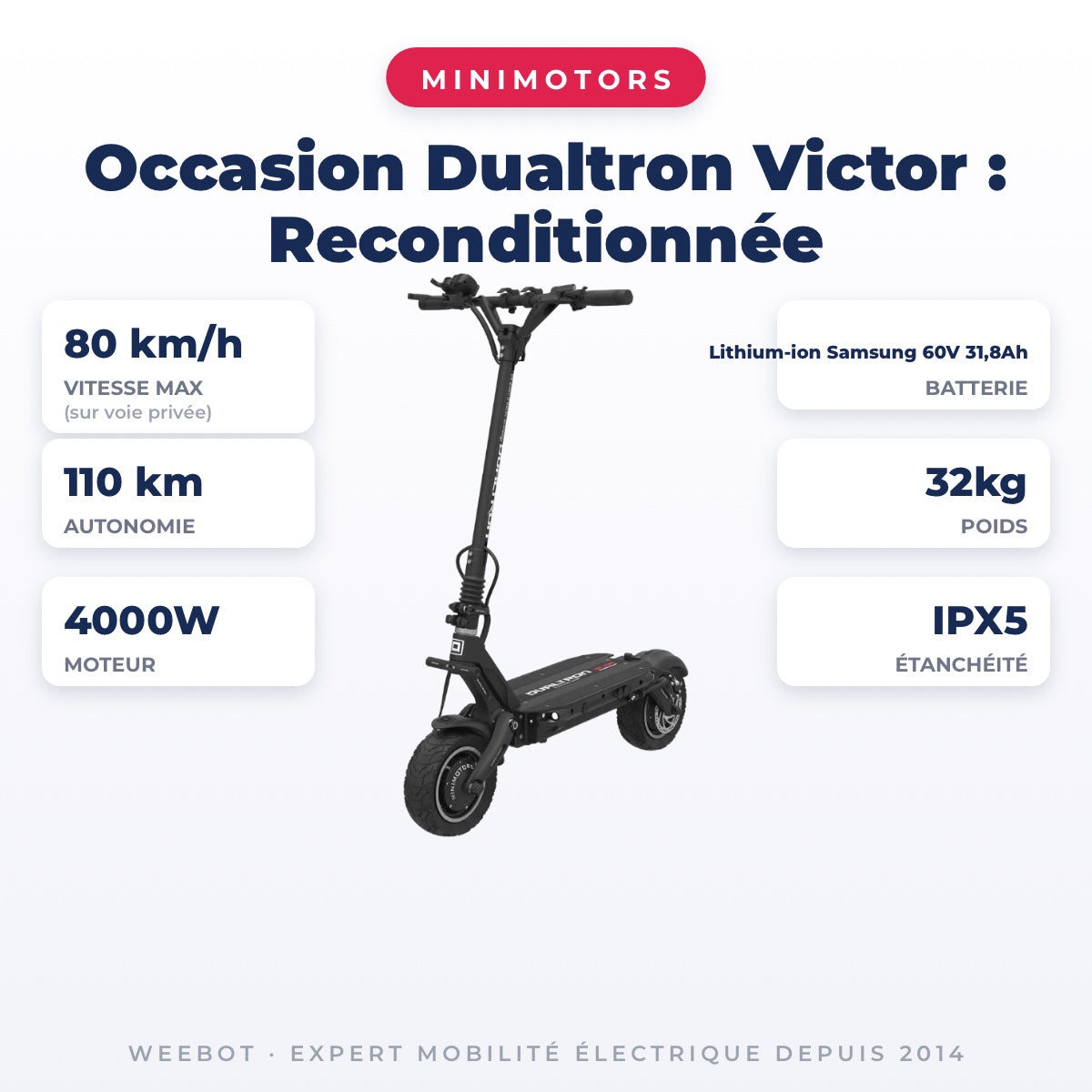 Trottinette Électrique Occasion Dualtron Victor : Reconditionnée — fiche technique : 80 km/h, autonomie 110 km, moteur 4000W