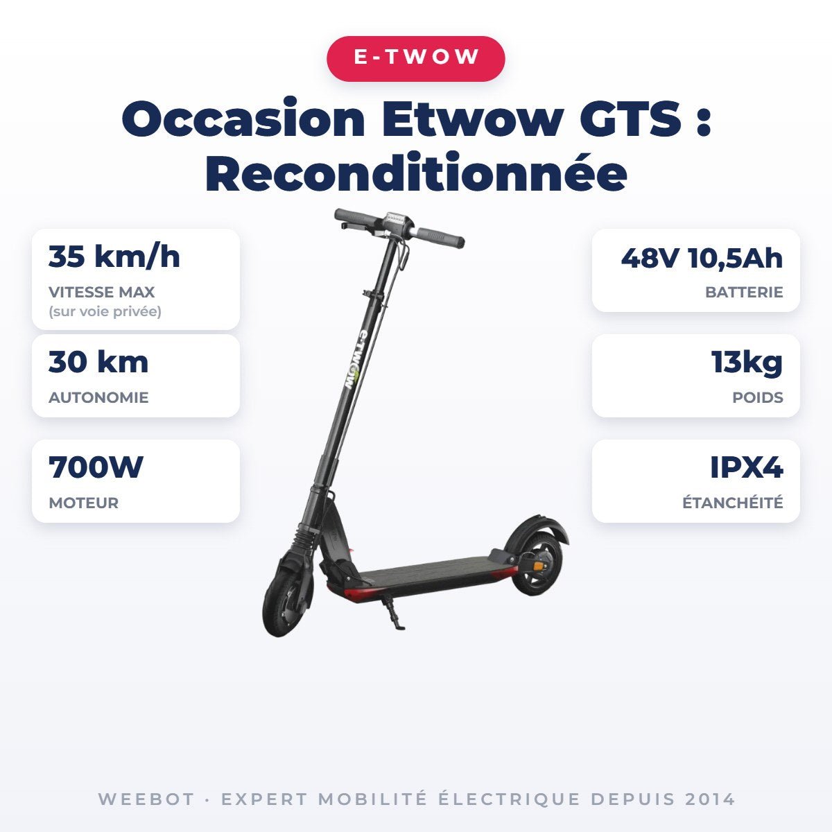 Trottinette Électrique Occasion Etwow GTS : Reconditionnée - Weebot