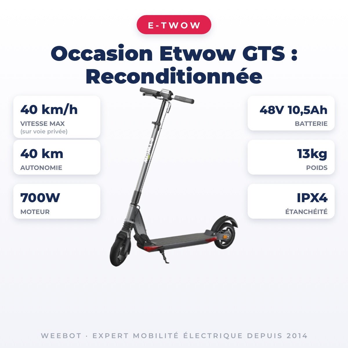 Trottinette Électrique Occasion Etwow GTS : Reconditionnée — fiche technique : 40 km/h, autonomie 40 km, moteur 700W