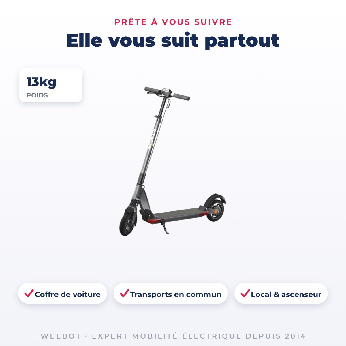 Trottinette Électrique Occasion Etwow GTS : Reconditionnée — dimensions et poids 13kg, pour le transport au quotidien