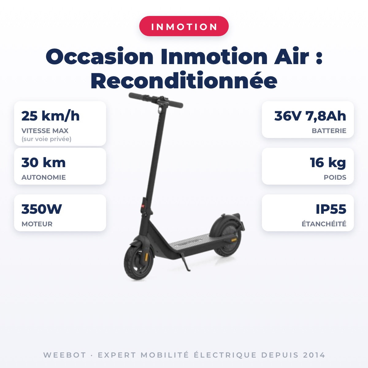 Trottinette Électrique Occasion Inmotion Air : Reconditionnée — fiche technique : 25 km/h, autonomie 30 km, moteur 350W