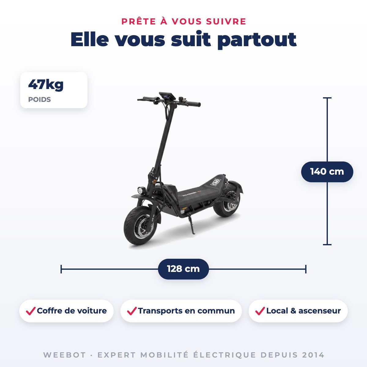 Trottinette Électrique Occasion Rovoron R7 : Reconditionnée — dimensions et poids 47kg, pour le transport au quotidien