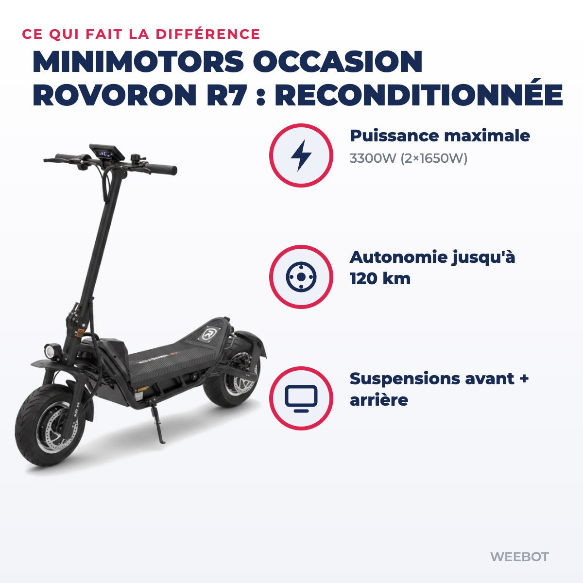 Trottinette Électrique Occasion Rovoron R7 : Reconditionnée — points forts : Puissance maximale, Autonomie jusqu'à 120 km