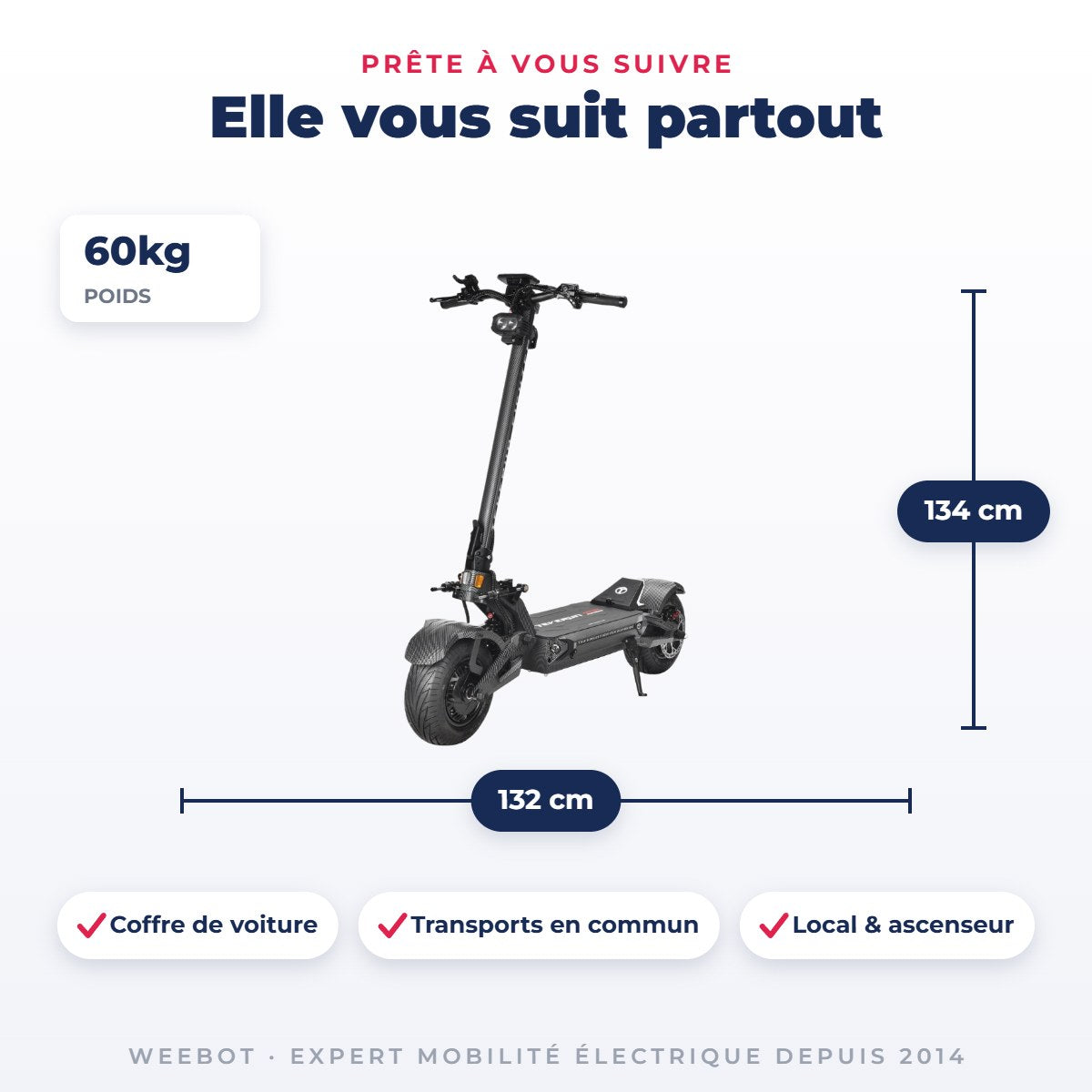 Trottinette Électrique Occasion Teverun 7260R V6 2026 : Reconditionnée — dimensions et poids 60kg, pour le transport au