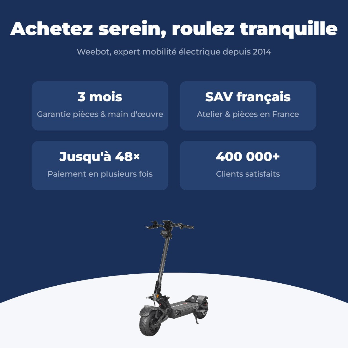 Trottinette Électrique Occasion Teverun 7260R V6 2026 : Reconditionnée — garantie 3 mois, livraison rapide et SAV français