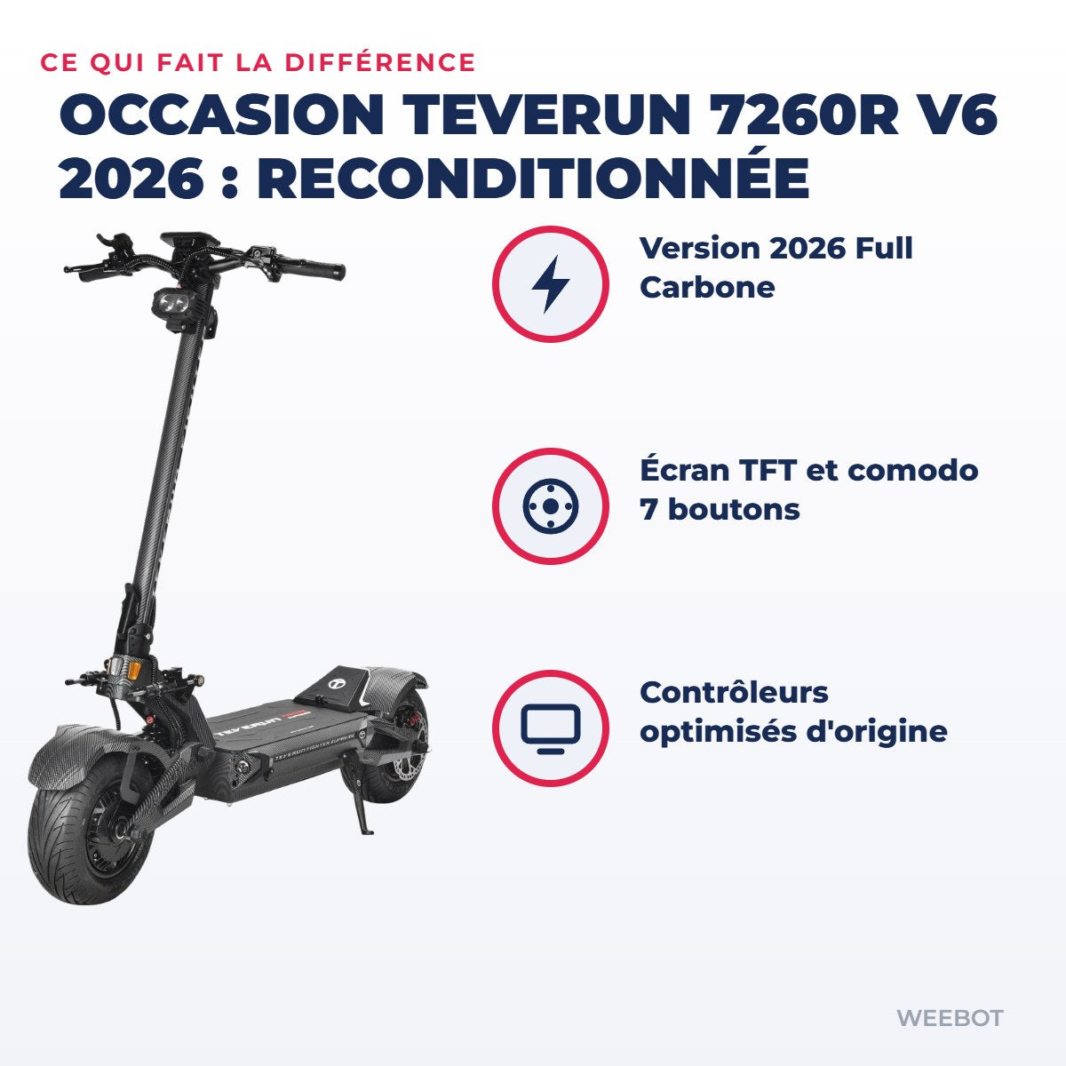 Trottinette Électrique Occasion Teverun 7260R V6 2026 : Reconditionnée — points forts