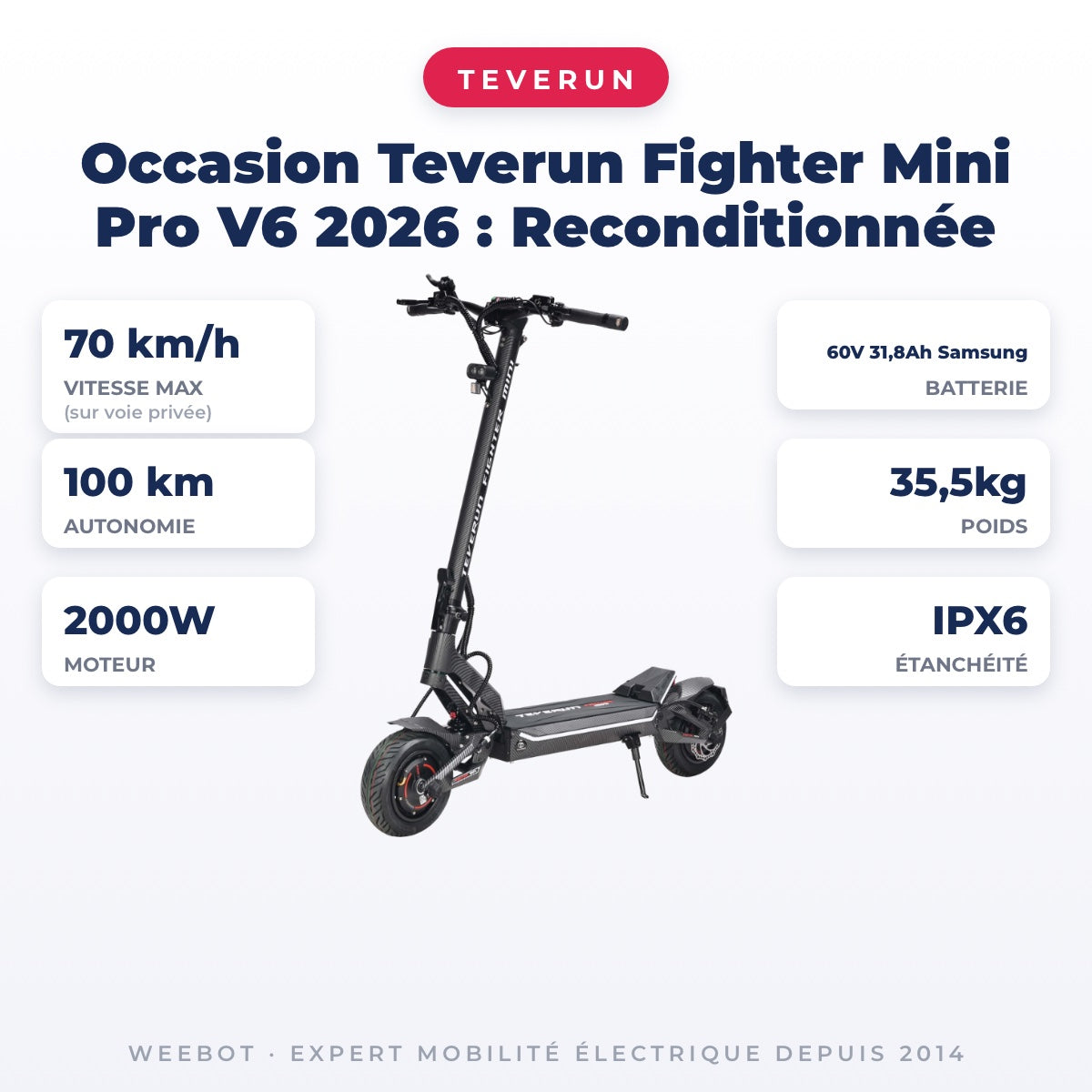 Trottinette Électrique Occasion Teverun Fighter Mini Pro V6 2026 : Reconditionnée — fiche technique : 70 km/h