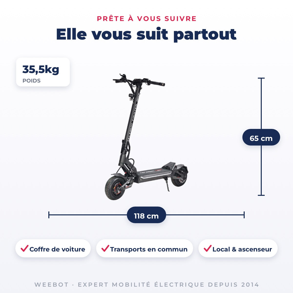 Trottinette Électrique Occasion Teverun Fighter Mini Pro V6 2026 : Reconditionnée — dimensions et poids 35,5kg, pour le