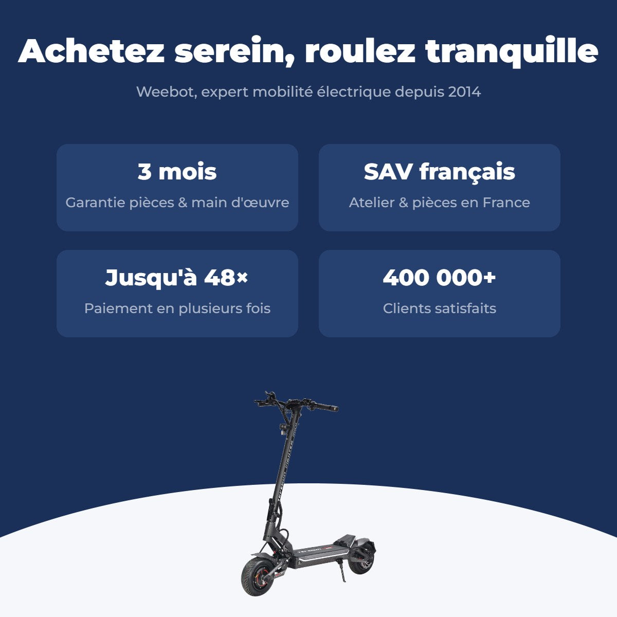 Trottinette Électrique Occasion Teverun Fighter Mini Pro V6 2026 : Reconditionnée — garantie 3 mois, livraison rapide et SAV