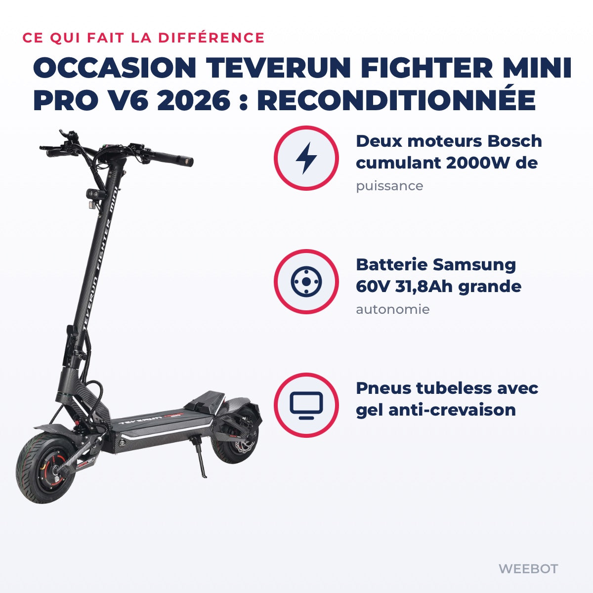 Trottinette Électrique Occasion Teverun Fighter Mini Pro V6 2026 : Reconditionnée — points forts