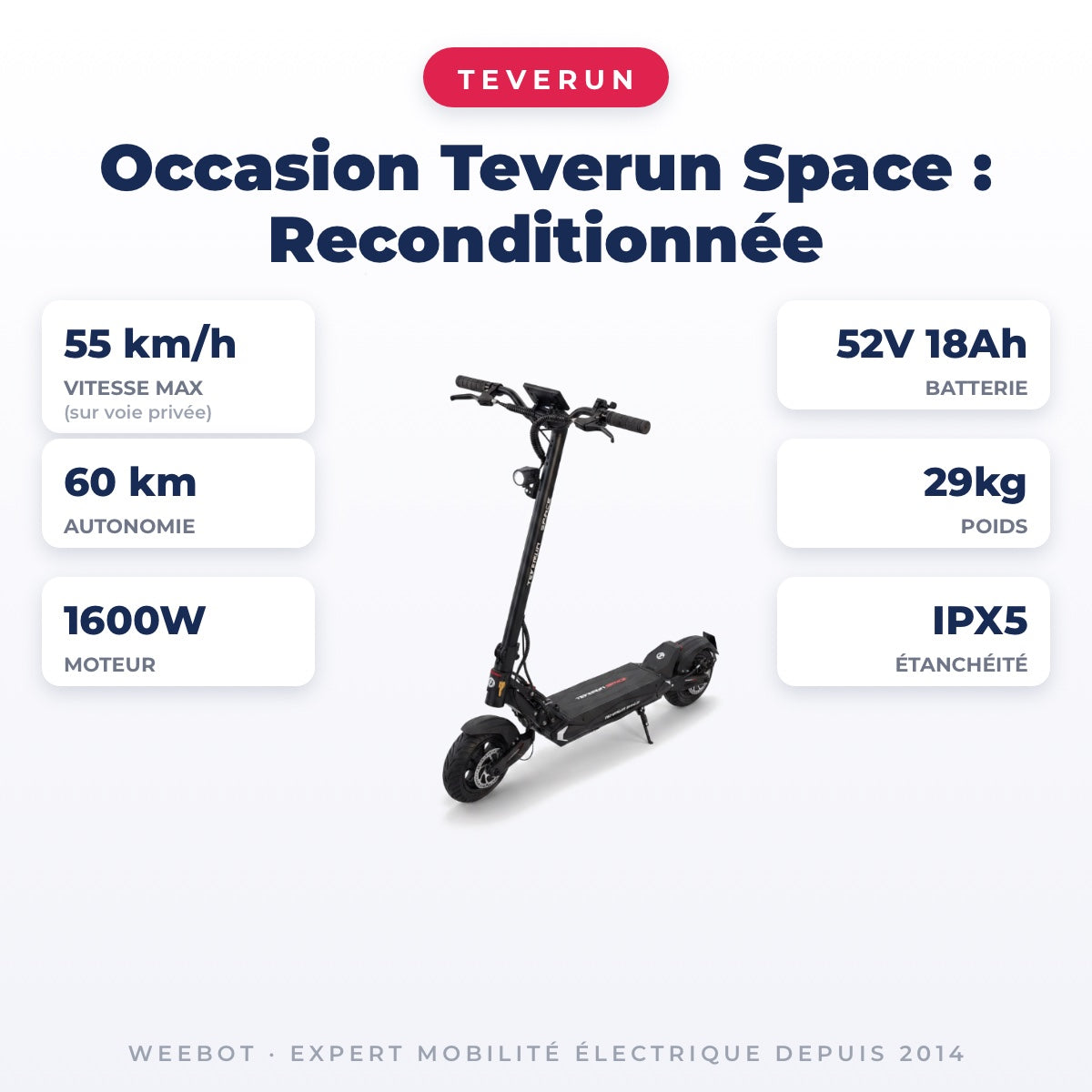Trottinette Électrique Occasion Teverun Space : Reconditionnée — fiche technique : 55 km/h, autonomie 60 km, moteur 1600W