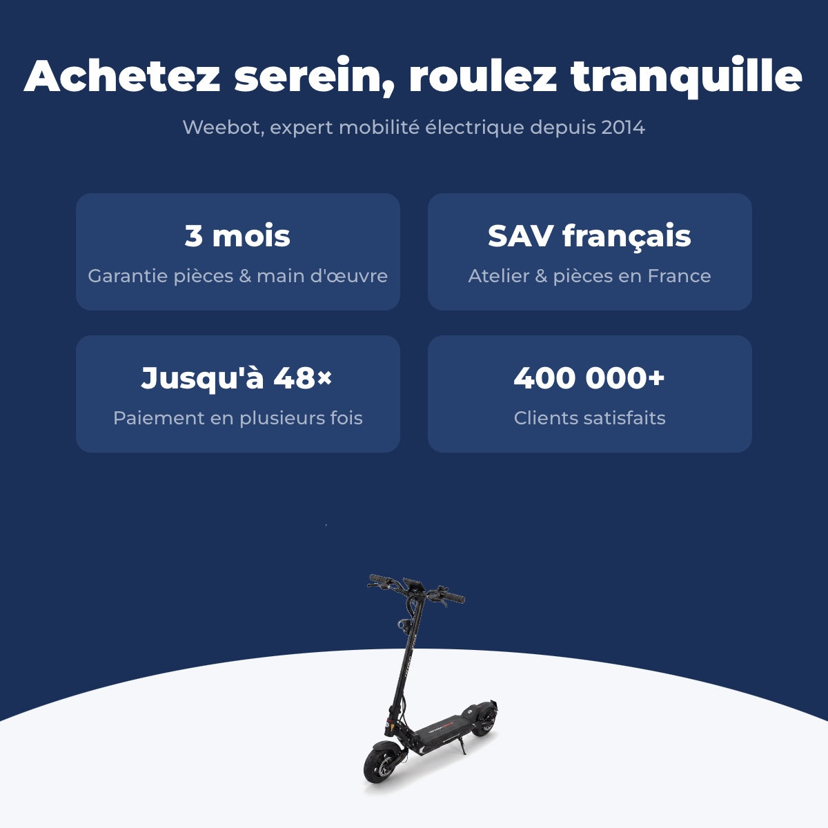 Trottinette Électrique Occasion Teverun Space : Reconditionnée — garantie 3 mois, livraison rapide et SAV français