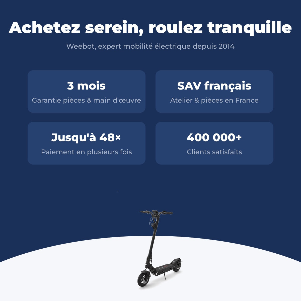 Trottinette Électrique Occasion Teverun Space : Reconditionnée — garantie 3 mois, livraison rapide et SAV français
