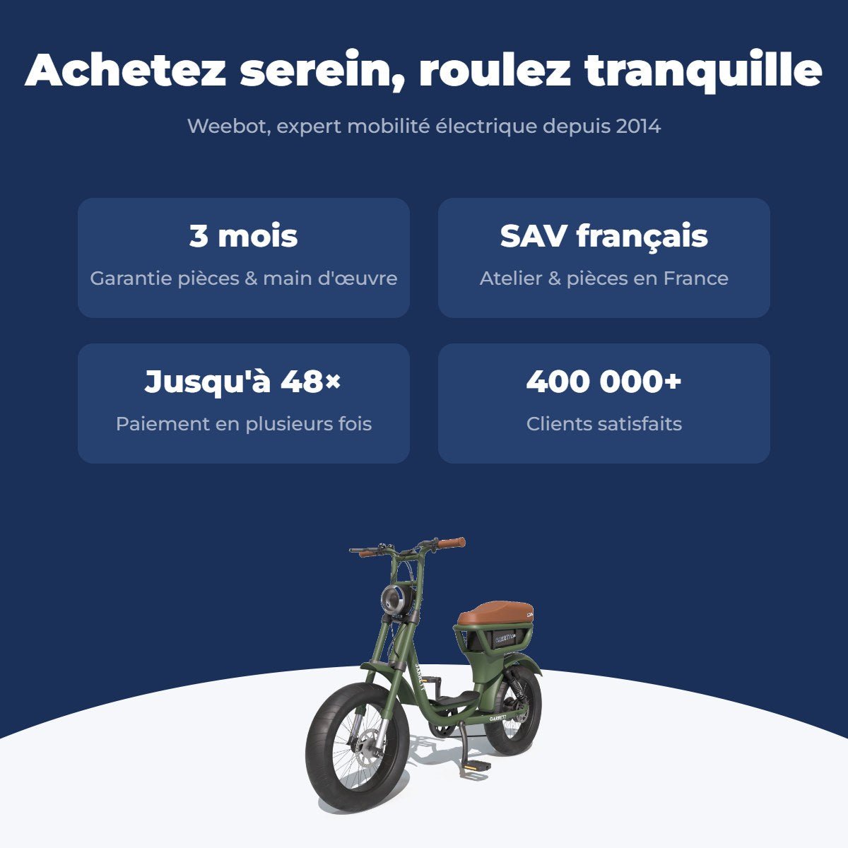 Vélo Électrique Occasion Garrett Miller City : Reconditionné - Weebot