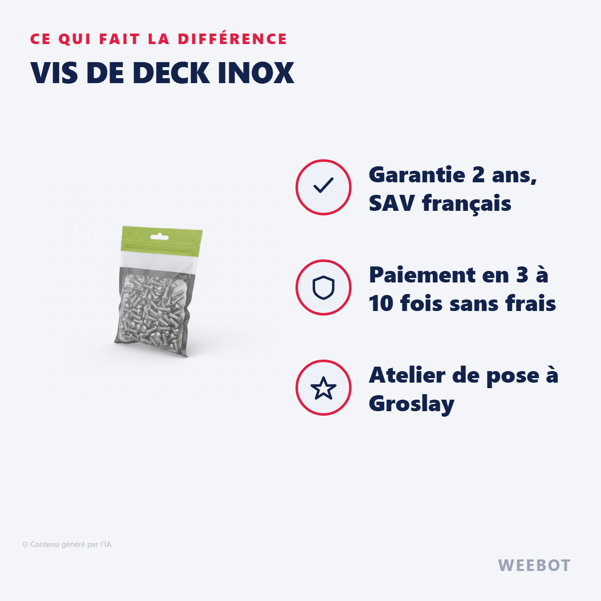 Vis De Deck Inox pour Trottinette Électrique Minimotors Dualtron Mini (x100) - Weebot