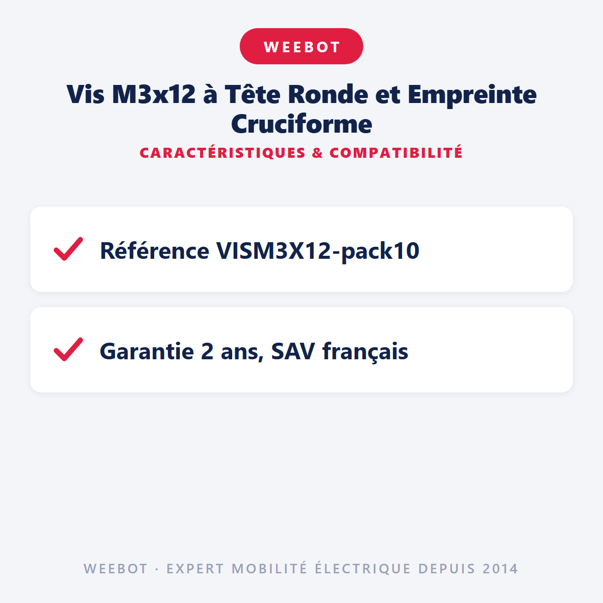Vis M3x12 à Tête Ronde et Empreinte Cruciforme : caractéristiques et compatibilité