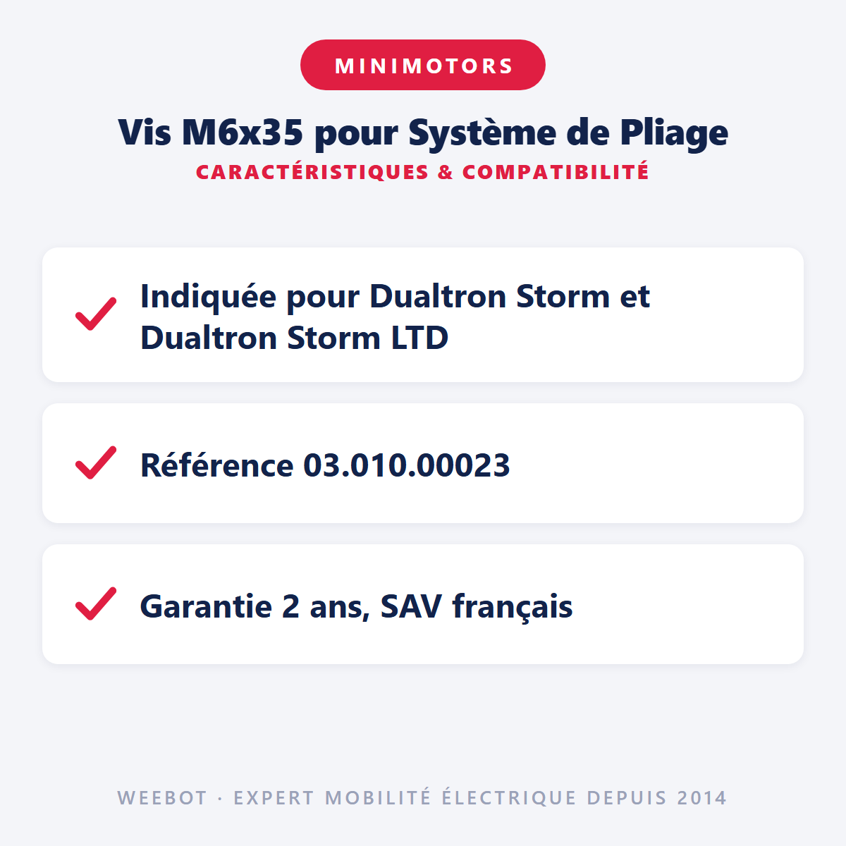 Vis M6x35 pour Système de Pliage : caractéristiques et compatibilité