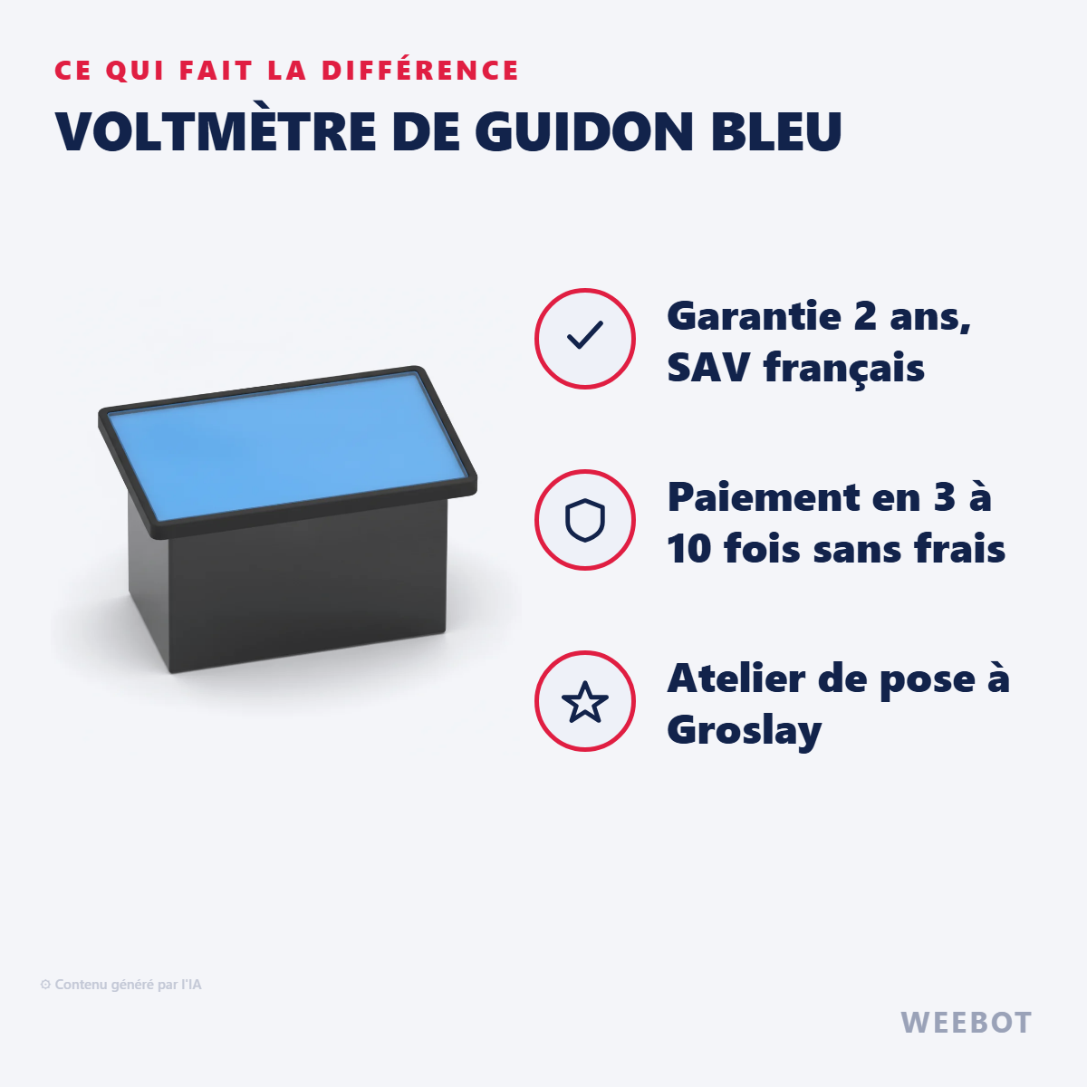 Voltmètre de Guidon Bleu : les points forts