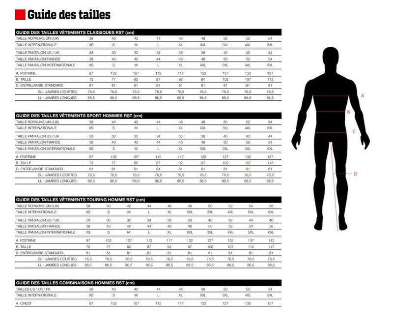 Guide taille RST vêtement homme