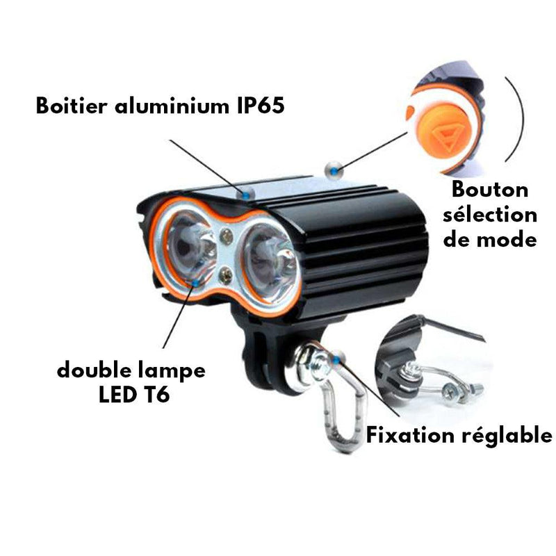 Éclairage LED Trottinette Électrique : Sécurité et Visibilité