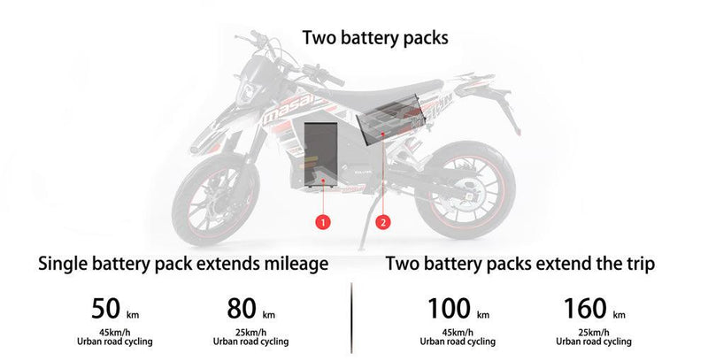 moto electrique masai vision3000 batterie amovible