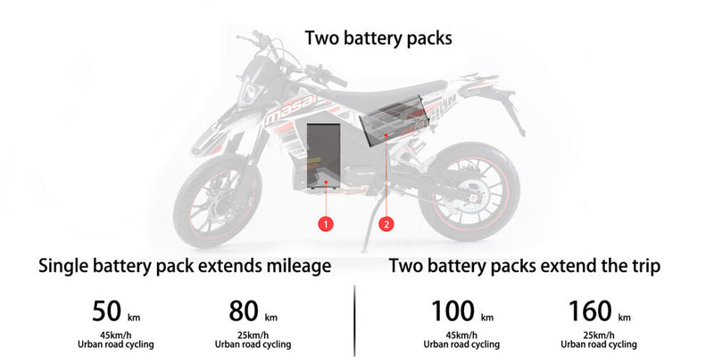 moto electrique masai vision3000 batterie amovible