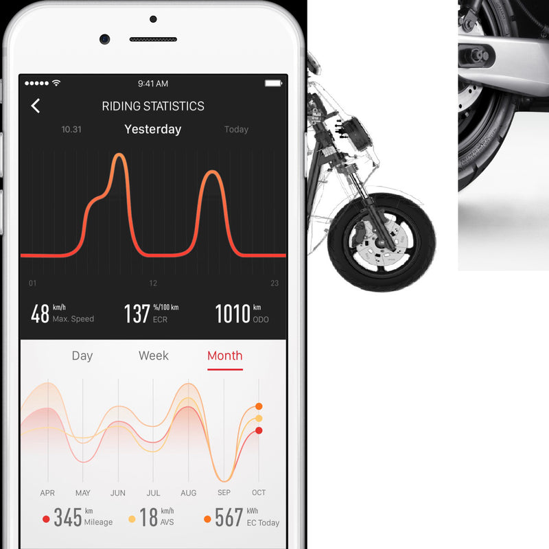 scooter electrique niu n1sport application smartphone