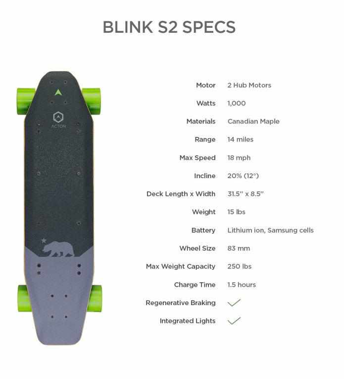 Skateboard électrique Acton Blink S2 - Weebot